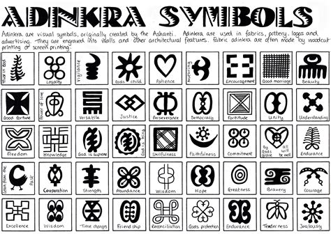 traditional art meaning and the evolution of cultural symbols