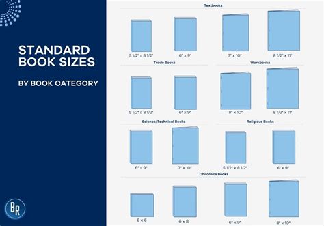 what font size are most books printed in