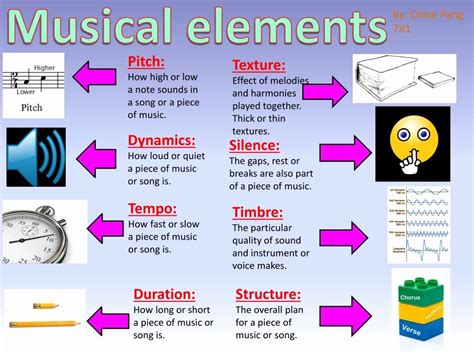 What Is Pitch in Music and Its Enigmatic Connection to Emotions