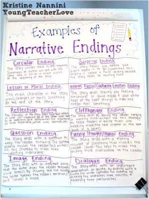 What should a writer plan to include in the end of a narrative essay? And why do endings sometimes feel like a second beginning?